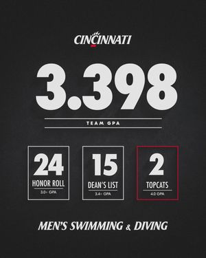 Image post by @GoBearcatsSWIM on Twitter