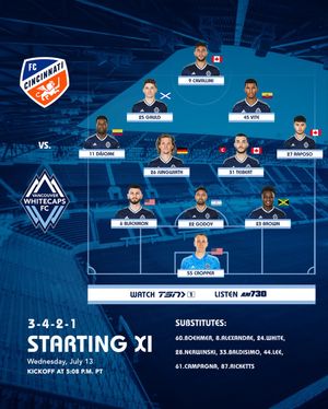 Image post by @whitecapsfc on Instagram