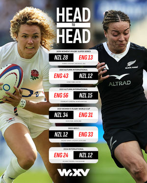 Image post by @wxvrugby on Instagram