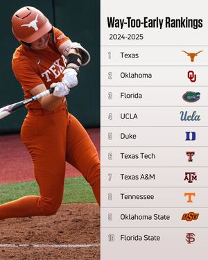 Image post by @flosoftball on Instagram