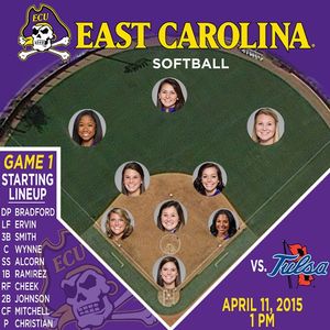 Image post by @ecuathletics on Instagram