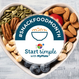 Image post by @MyPlate on Twitter