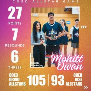 Image post by @roundball.bc on Instagram