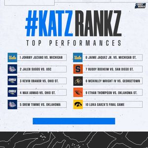 Image post by @marchmadnessmbb on Instagram