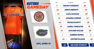 Image post by @gatorssb on Instagram