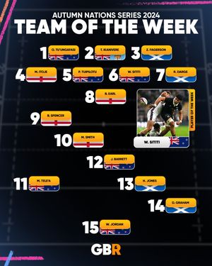 Image post by @goodbadrugby on Instagram