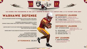 Image post by @ulmfootball on Instagram