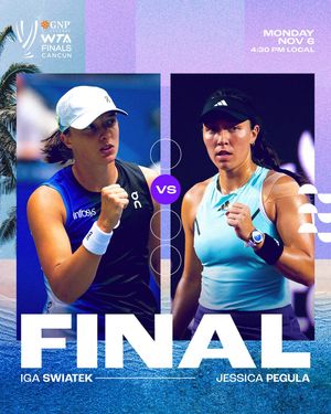 Image post by @wta on Instagram