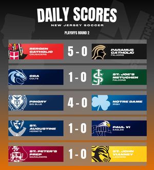 Image post by @njathletics on Instagram