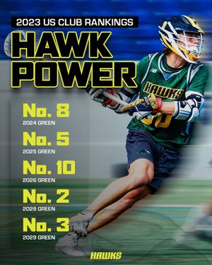 Image post by @hawksannapolis on Instagram