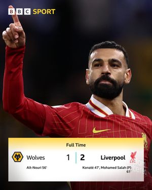 Image post by @BBCSport on Twitter