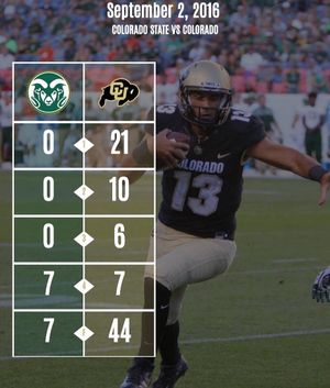 Image post by @cubuffsfootball on Instagram
