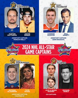 Image post by @NHL on Twitter