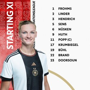 Image post by @germanfootball_dfb on Instagram