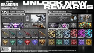 Image post by @CallofDuty on Twitter