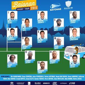 Image post by @avironrugbypro on Instagram