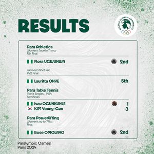 Image post by @nigeriaolympic on Instagram