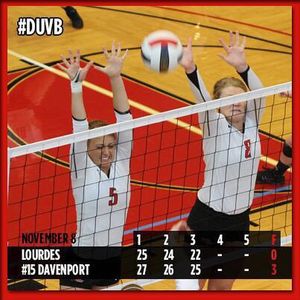 Image post by @duathletics on Instagram