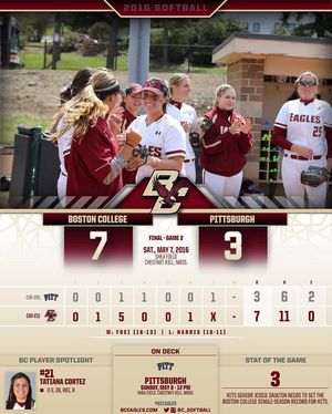 Image post by @bceagles on Instagram