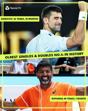 Image post by @tennistv on Instagram