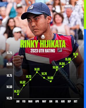 Image post by @universaltennis on Instagram