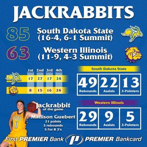 Image post by @gojackssdsu on Instagram