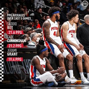 Image post by @detroitpistons on Instagram