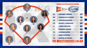 Image post by @gatorssb on Instagram
