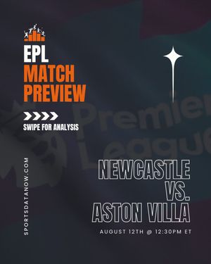 Image post by @SportsDataNow on Twitter