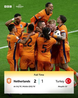 Image post by @bbcsport on Instagram