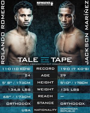 Image post by @mayweatherpromotions on Instagram
