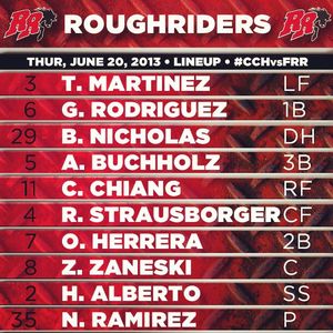 Image post by @friscoroughriders on Instagram
