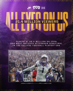 Image post by @TCU_Athletics on Twitter