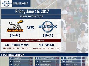 Image post by @butlerbluesox on Instagram