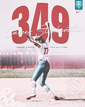 Image post by @UNMLoboSB on Twitter