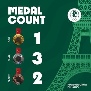 Image post by @nigeriaolympic on Instagram