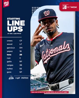 Image post by @Nationals on Twitter