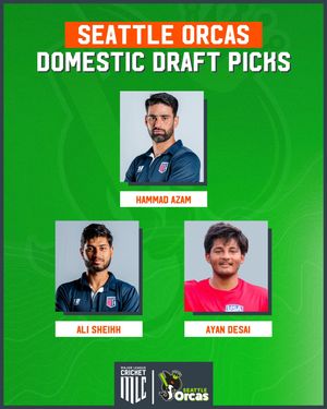 Image post by @mlcricketusa on Instagram