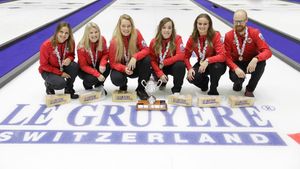 Image post by @worldcurling on Instagram
