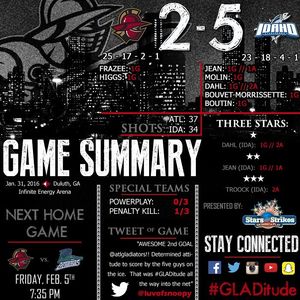 Image post by @atlgladiators on Instagram