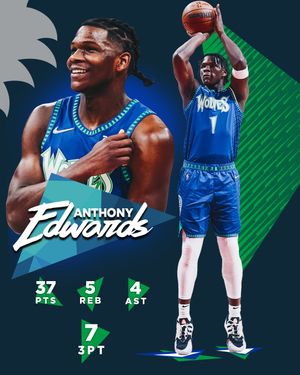 Image post by @timberwolves on Instagram