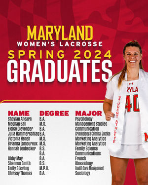 Image post by @marylandwlax on Instagram
