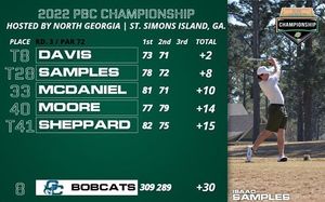 Image post by @gcsubobcats on Instagram