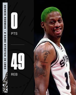 Image post by @sportscenter on Instagram
