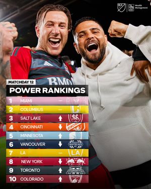 Image post by @mls on Instagram