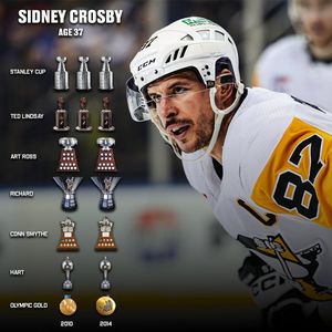 Image post by @NickZararis on Twitter