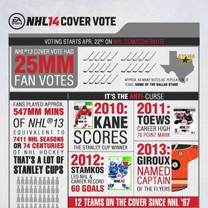 Image post by @easportsnhl on Instagram