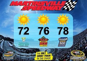 Image post by @martinsvilleswy on Instagram