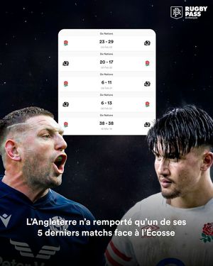 Image post by @rugbypass_fr on Instagram