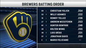 Image post by @ballysportwi on Twitter